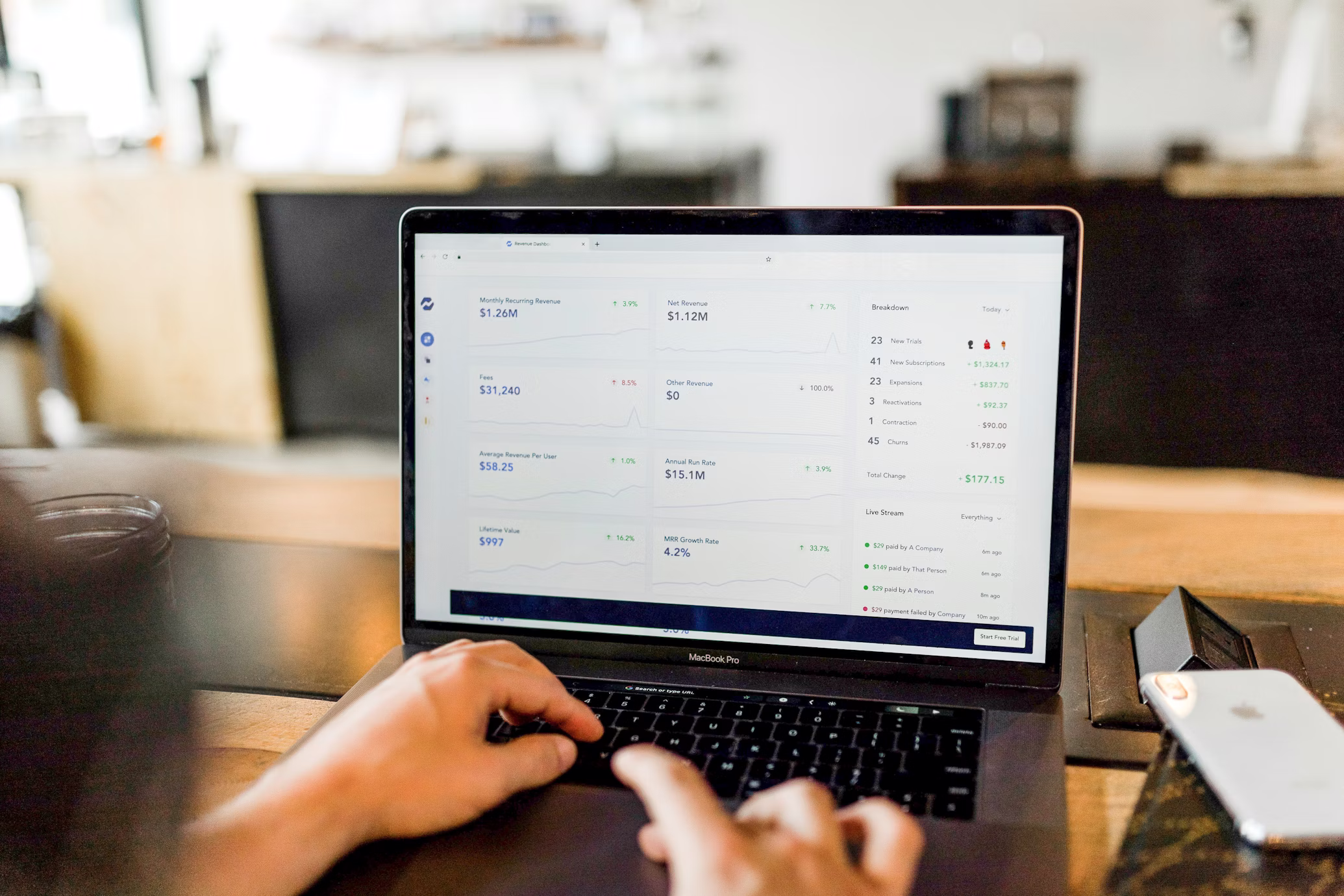 Customer Churn Prediction